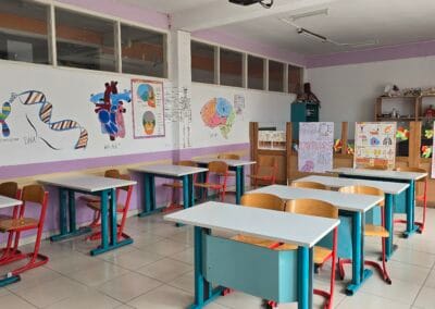 RPS Classroom